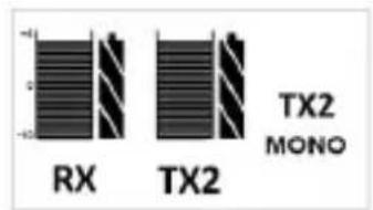 RX TX2 TX2 MONO