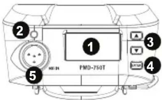 2 1 3 4 5 N: 14 PMD-750T
