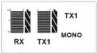 RX TX1 TX1 MONO