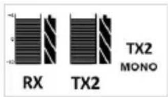 RX TX2 TX2 MONO
