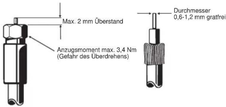 Max. 2 mm Überstand Anzugsmoment max. 3,4 Nm (Gefahr des Überdrehens) Durchmesser 0,6-1,2 mm gratfrei