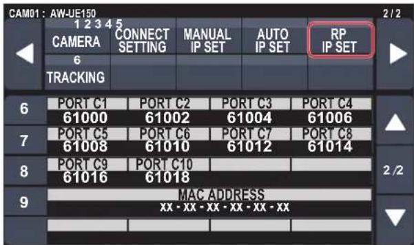 CAM01: AW-UE150 1 2 3 4 5 CAMERA CONNECT MANUAL AUTO RP SETTING IP SET IP SET IP SET 6 TRACKING 6 PORT C1 PORT C2 PORT C3 PORT C4 61000 61002 61004 61006 7 PORT C5 PORT C6 PORT C7 PORT C8 61008 61010 61012 61014 8 PORT C9 PORT C10 61016 61018 9 MAC ADDRESS XX - XX - XX - XX - XX - XX 2/2