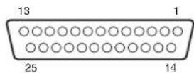 PANASONIC AW-RP150G - TALLY/GPIO 1 (JST: JBY-25S-1A3F(LF)(SN)) - 1
