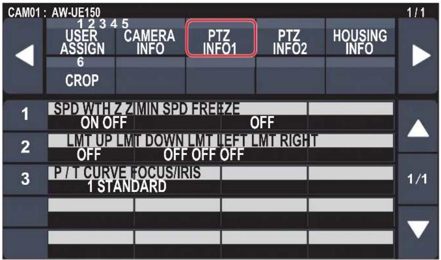 CAM01: AW-UE150 1/1 USER ASSIGN CAMERA INFO PTZ INFO1 PTZ INFO2 HOUSING INFO 6 CROP 1 SPD WITH Z MIN SPD FREEZE ON OFF OFF 2 LMT UP LMT DOWN LMT LEFT LMT RIGHT OFF OFF OFF OFF 3 P / T CURVE FOCUS/IRIS 1 STANDARD 1/1 1/1