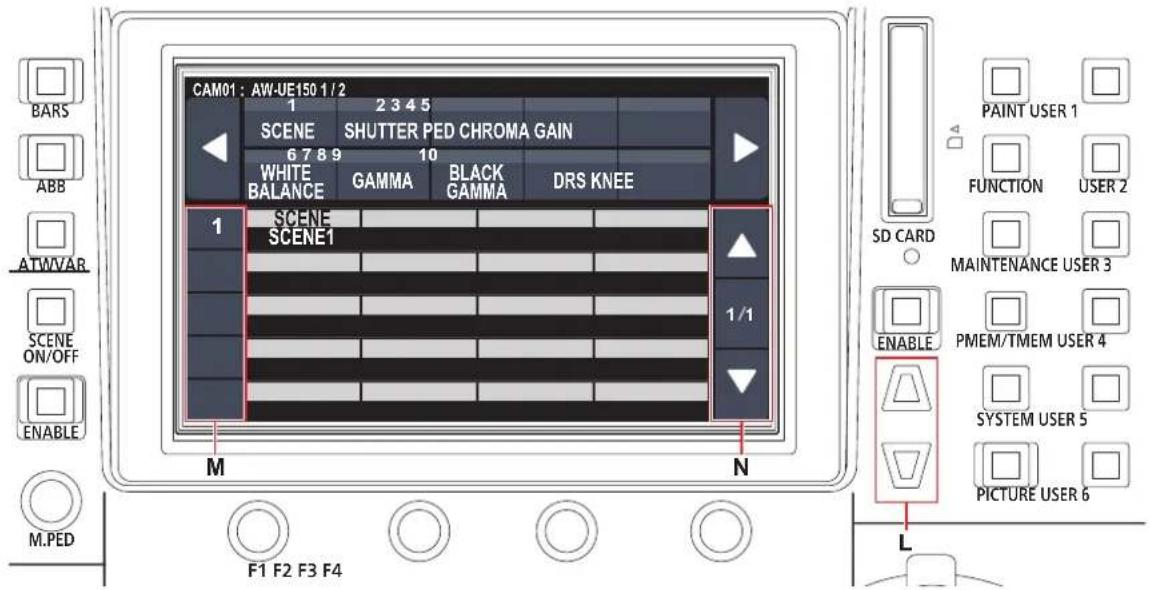 CAM01: AW-UE150 1/2 1 2 3 4 5 SCENE SHUTTER PED CHROMA GAIN 6 7 8 9 10 WHITE 10 BALANCE GAMMA BLACK DRS KNEE 1 SCENE SCENE1 M N SD CARD FUNCTION USER 2 MAINTENANCE USER 3 ENABLE PMEM/TMEM USER 4 SYSTEM USER 5 PICTURE USER 6 L F1 F2 F3 F4