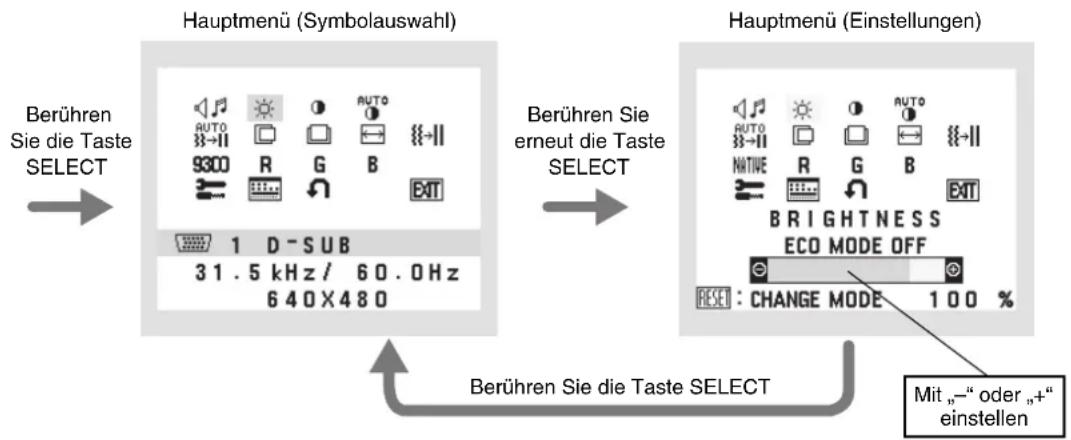 NEC MultiSync E221N-BK - OSD Struktur - 1