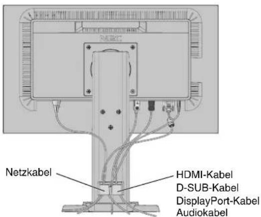 Netzkabel HDMI-Kabel D-SUB-Kabel DisplayPort-Kabel Audiokabel