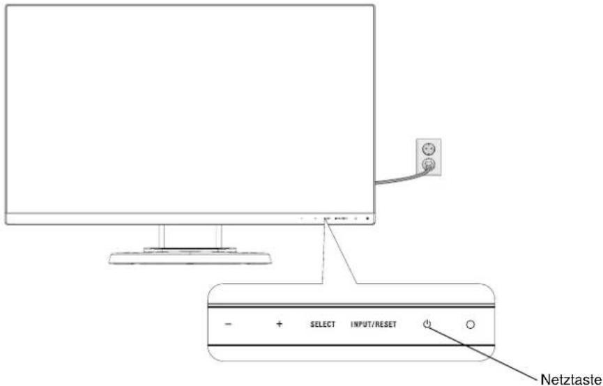 SELECT INPUT/RESET Netztaste
