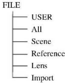 FILE ---- USER ---- All ---- Scene ---- Reference ---- Lens ---- Import