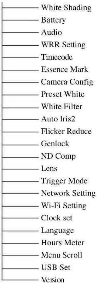White Shading Battery Audio WRR Setting Timecode Essence Mark Camera Config Preset White White Filter Auto Iris2 Flicker Reduce Genlock ND Comp Lens Trigger Mode Network Setting Wi-Fi Setting Clock set Language Hours Meter Menu Scroll USB Set Version