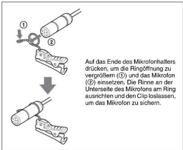 Auf das Ende des Mikrofonhalters drücken, um die Ringöffnung zu vergrößern (①) und das Mikrofon (②) einsetzen. Die Rinne an der Unterseite des Mikrofons am Ring ausrichten und den Clip loslassen, um das Mikrofon zu sichern.