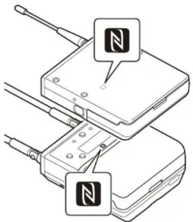 SONY UWP-D22 - Hinweis - 1