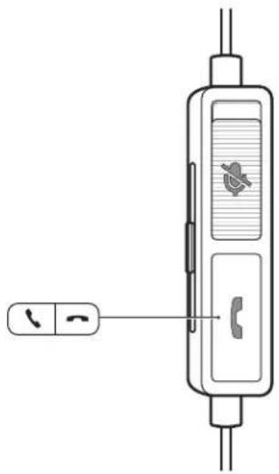 PLANTRONICS Blackwire C225 - Daily Use - 3