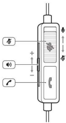 PLANTRONICS Blackwire C225 - Inline Controls - 1
