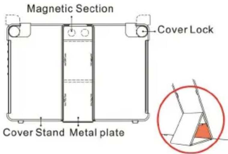 GeChic On-Lap 1102E - WEEE Symbol Information - 2
