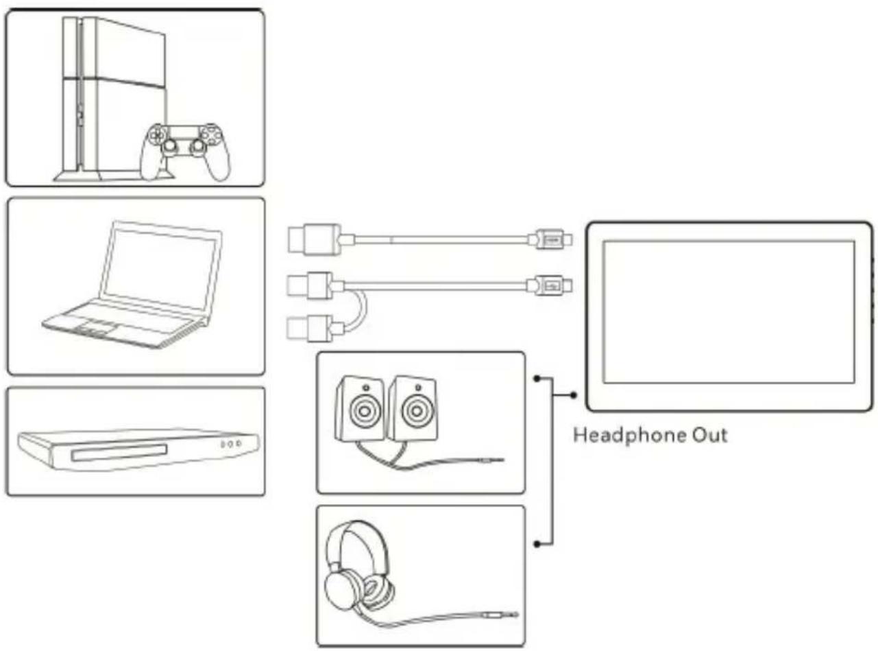 GeChic On-Lap 1102E - Section 4 Connect to Headphone or Speaker (Only for On-Lap 1102H/I) - 1