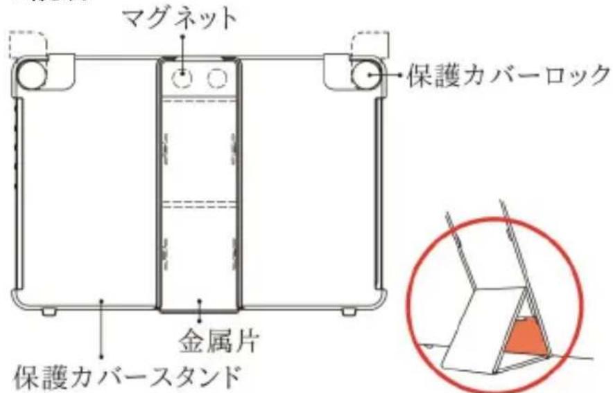 GeChic On-Lap 1102E - その 1. 各部の説明 - 1
