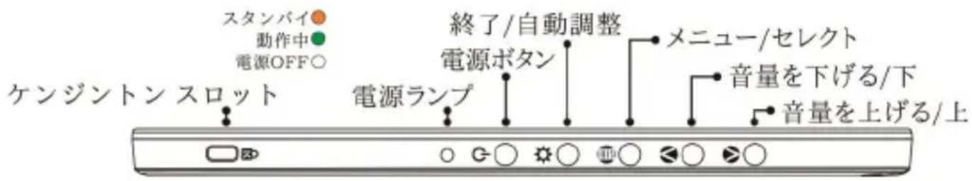 GeChic On-Lap 1102E - その 1. 各部の説明 - 3