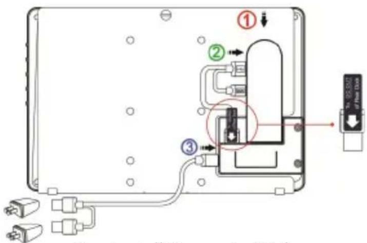 GeChic On-Lap 1102E - Section 8 Install Rear Dock - 2