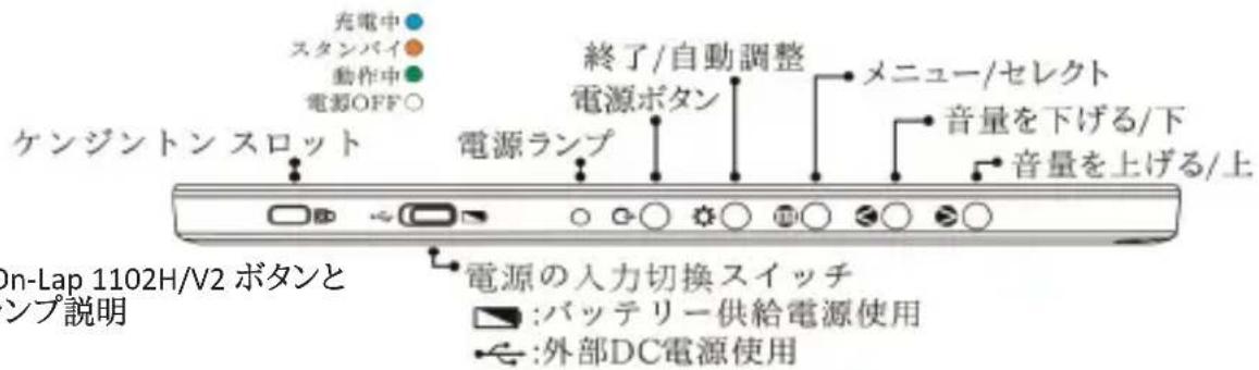 GeChic On-Lap 1102E - その 1. ホットキー、LED 表示につい - 2