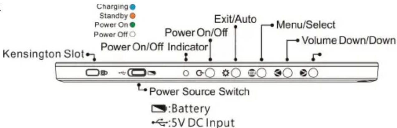 GeChic On-Lap 1102E - WEEE Symbol Information - 5