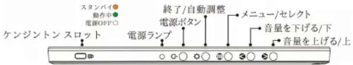 GeChic On-Lap 1102E - その 1. ホットキー、LED 表示につい - 1