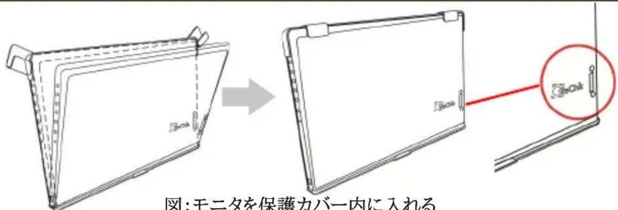 GeChic On-Lap 1102E - その 3. モニタを保護カバーに収納する - 1