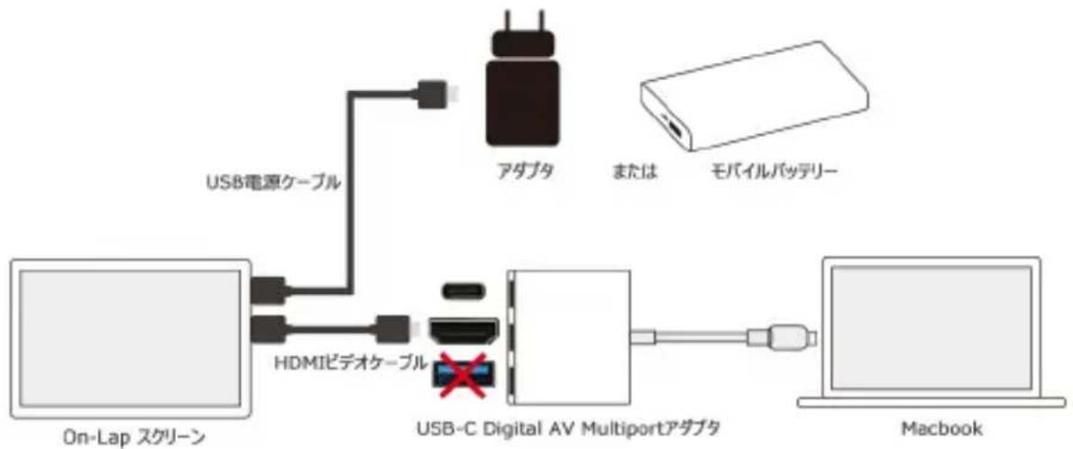 GeChic On-Lap 1102E - その 2. 拡張モード設定- Mac (OS X) - 5