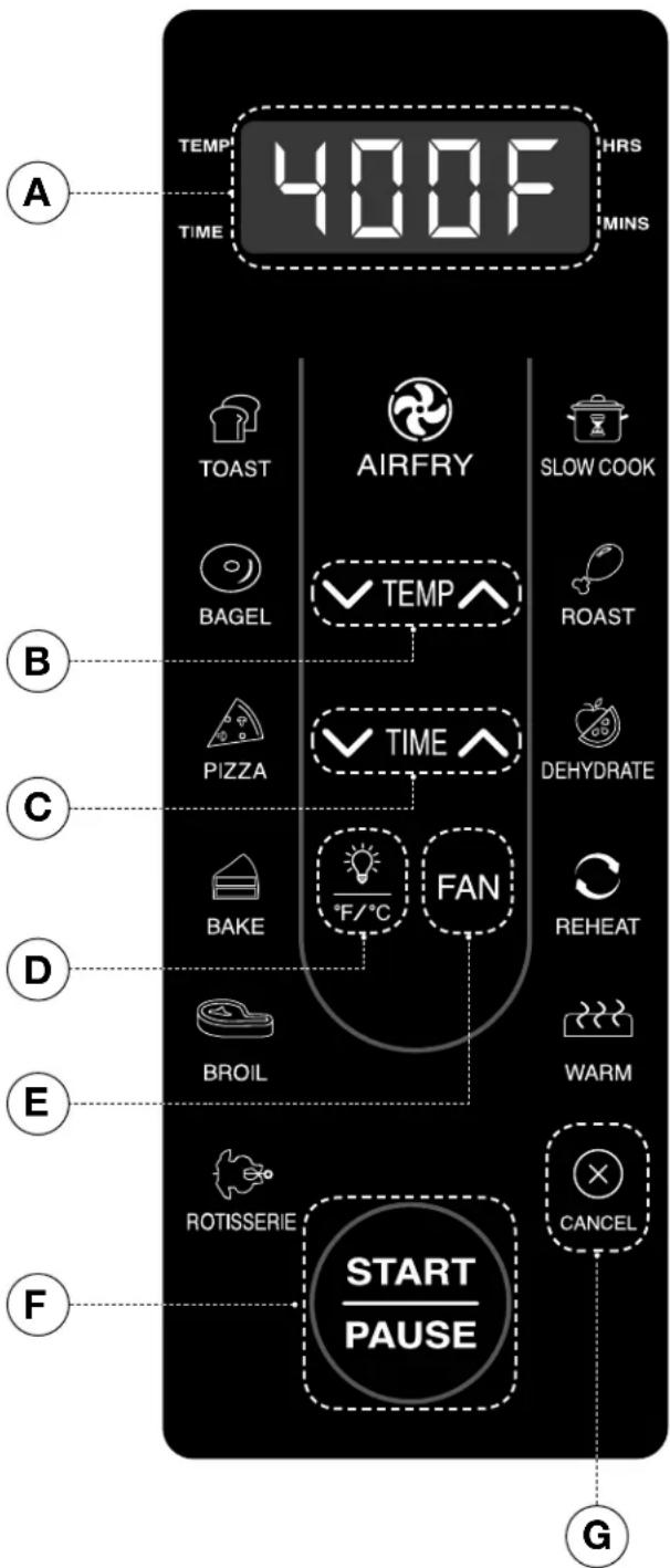 Emeril Lagasse Power AirFryer 360 Plus - The Control Panel - 1