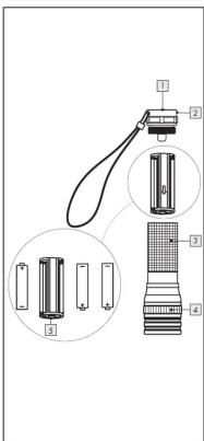 Livarno Lux IAN 93272 - 1
