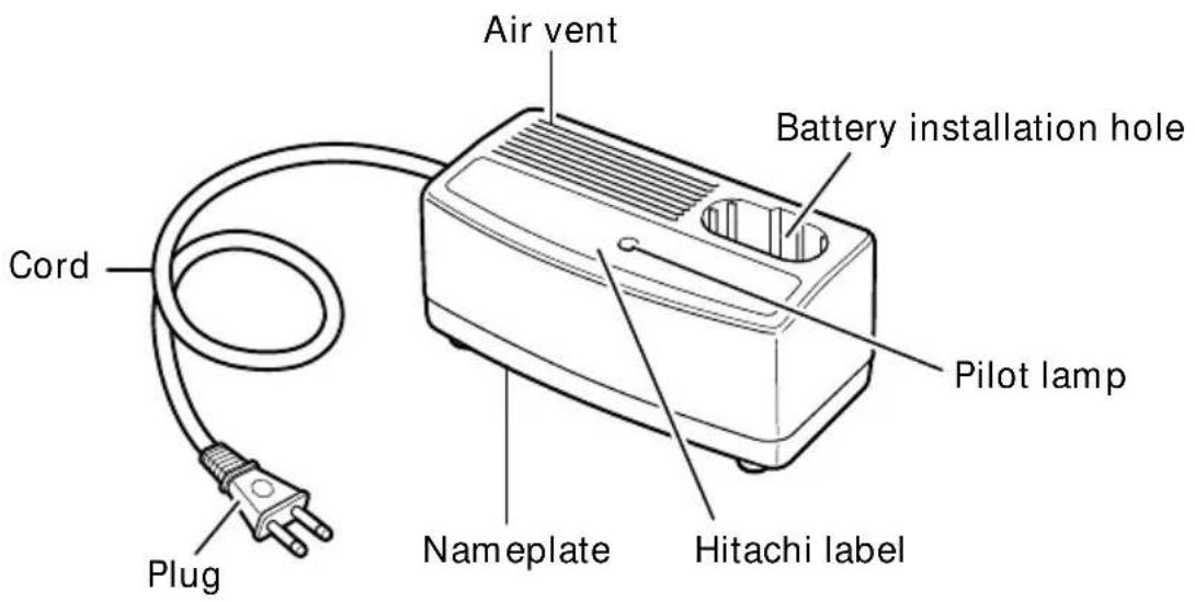 Air vent Battery installation hole Cord Pilot lamp Plug Nameplate Hitachi label