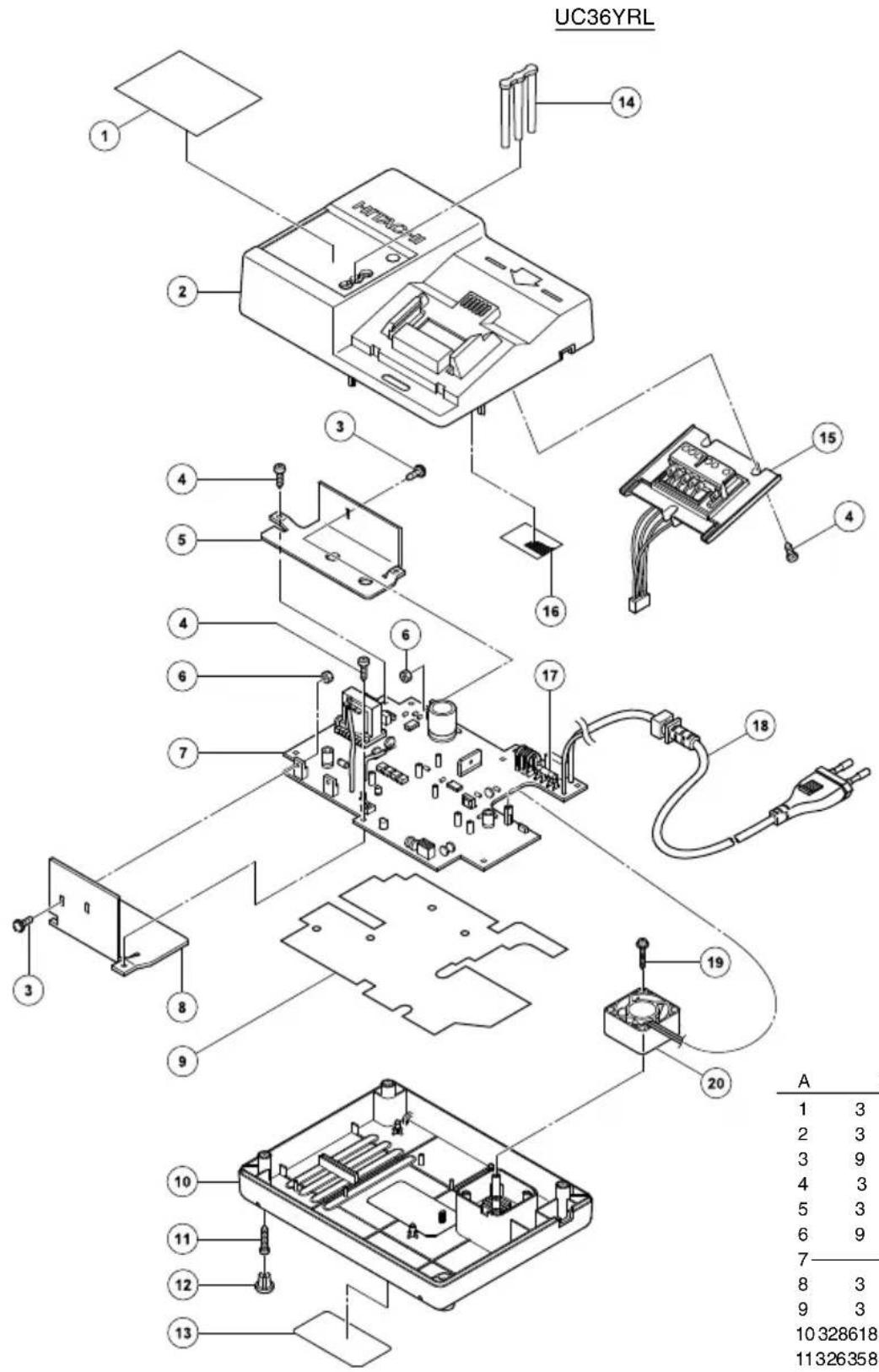 UC36YRL 1 2 3 4 5 6 7 8 9 10 11 12 13 14 15 16 17 18 19 20 A 1 3 2 3 3 9 4 3 5 3 6 9 7 8 3 9 3 10 328618 11 326358