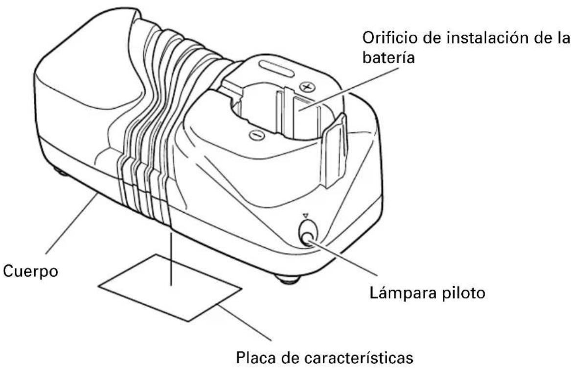Orificio de instalación de la batería Cuerpo Lámpara piloto Placa de características