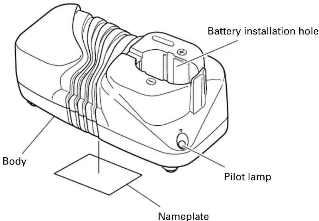 Battery installation hole Body Pilot lamp Nameplate