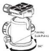 Benro B1 - BENRO® - 7