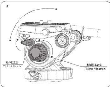 Benro S6 - 2