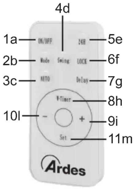 4d 1a—ON/OFF 24H—5e 2b—Mode Swing LOCK—6f 3c—AUTO Delay—7g V-Timer—8h 10l—- + 9i Set 11m Ardes