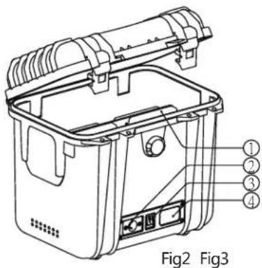SWIT S-4020 - Product appearance - 1