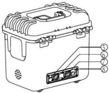 SWIT S-4020 - Product appearance - 2