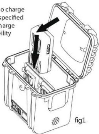 SWIT S-4020 - Charging Discharging - 1