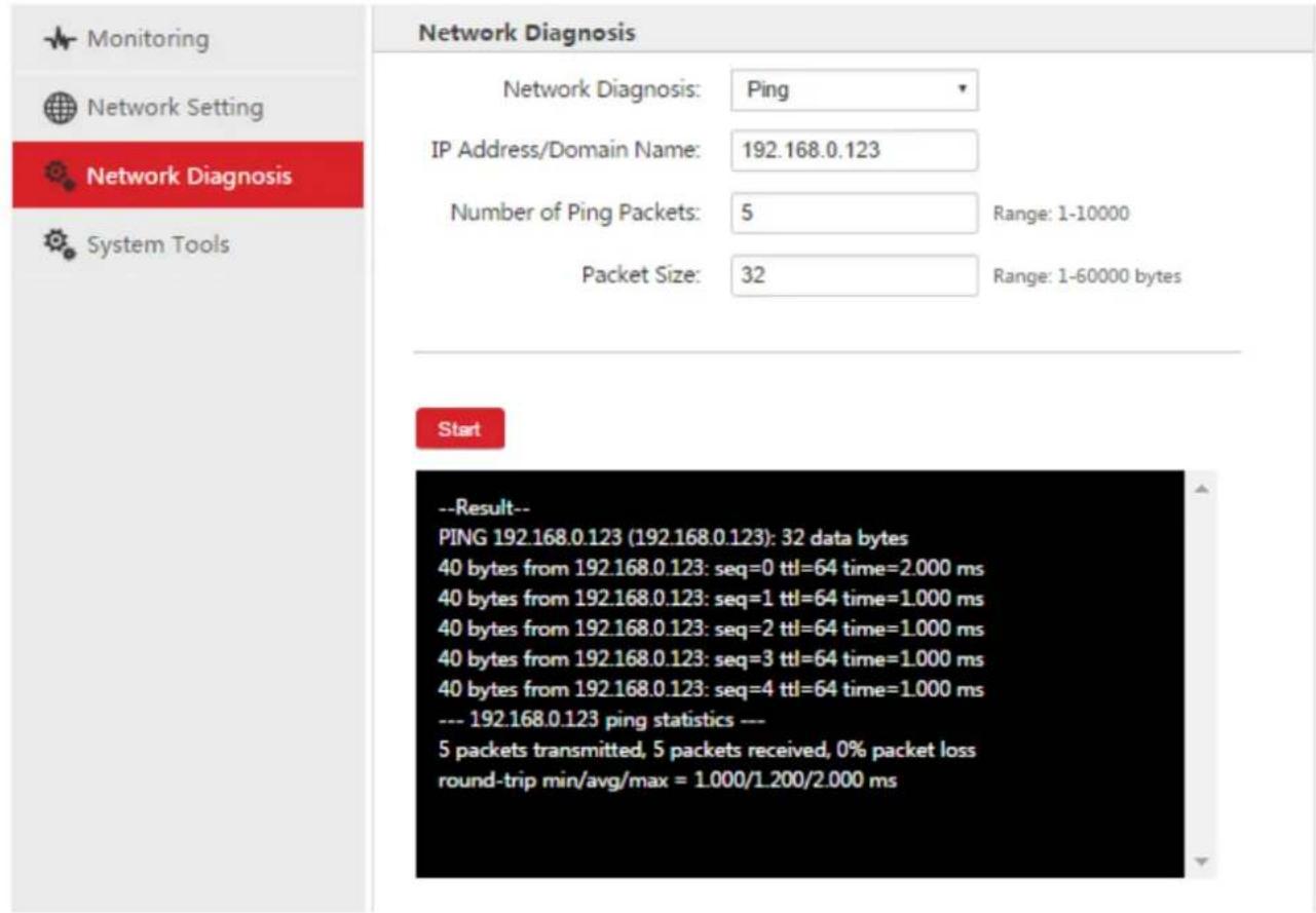 IP-COM AC3000-32 - Network Diagnosis - 1