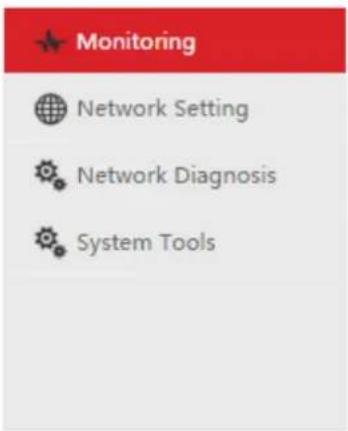 IP-COM AC3000-32 - To log in to the fit AP: - 3