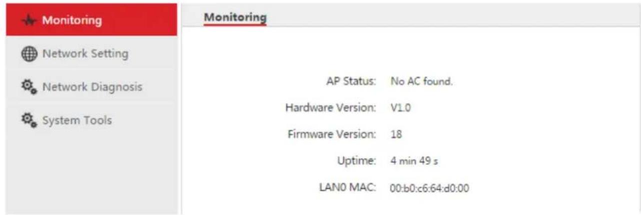 IP-COM AC3000-32 - Monitoring - 1