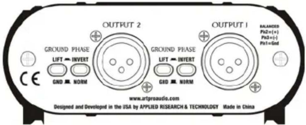 ART DUALZDirect - INSTALLATION and OPERATION: - 3