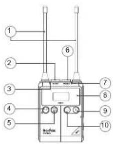 Diagram of a walkie-talkie with numbered components for identification