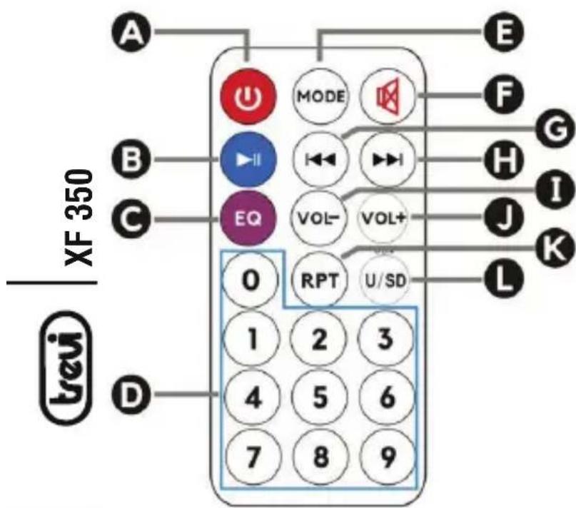 XF 350 A B C D vui MODE EQ VOL- VOL+ RPT U/SD 1 2 3 4 5 6 7 8 9 E F G H I J K L