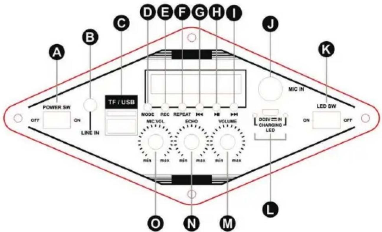 Trevi XF 350 - HINWEISE FÜR DEN KORREKTEN GEBRAUCH DER AUFLADBAREN BATTERIE - 1