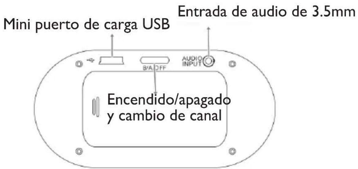 Mini puerto de carga USB Entrada de audio de 3.5mm B/A OFF AUDIO INPUT Encendido/apagado y cambio de canal