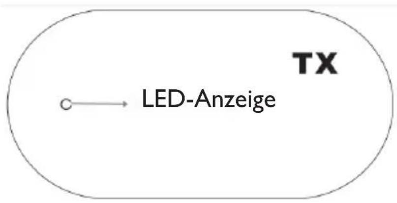 TX LED-Anzeige