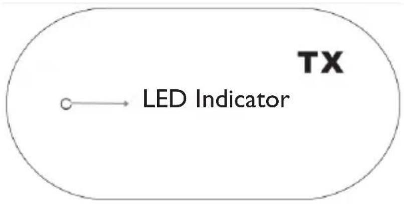 TX LED Indicator